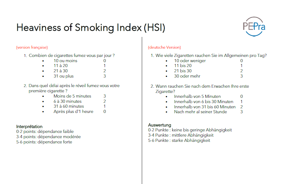 heaviness of smoking index.PNG