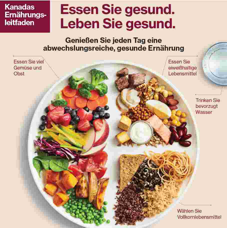Kanada Leitfaden.jpg